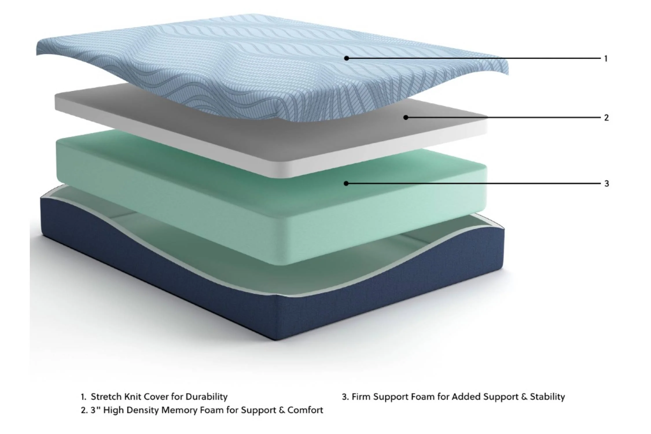 Ashley Sleep | Peak 2.0 12 Mattress de Espuma Viscoelástica - Image 2