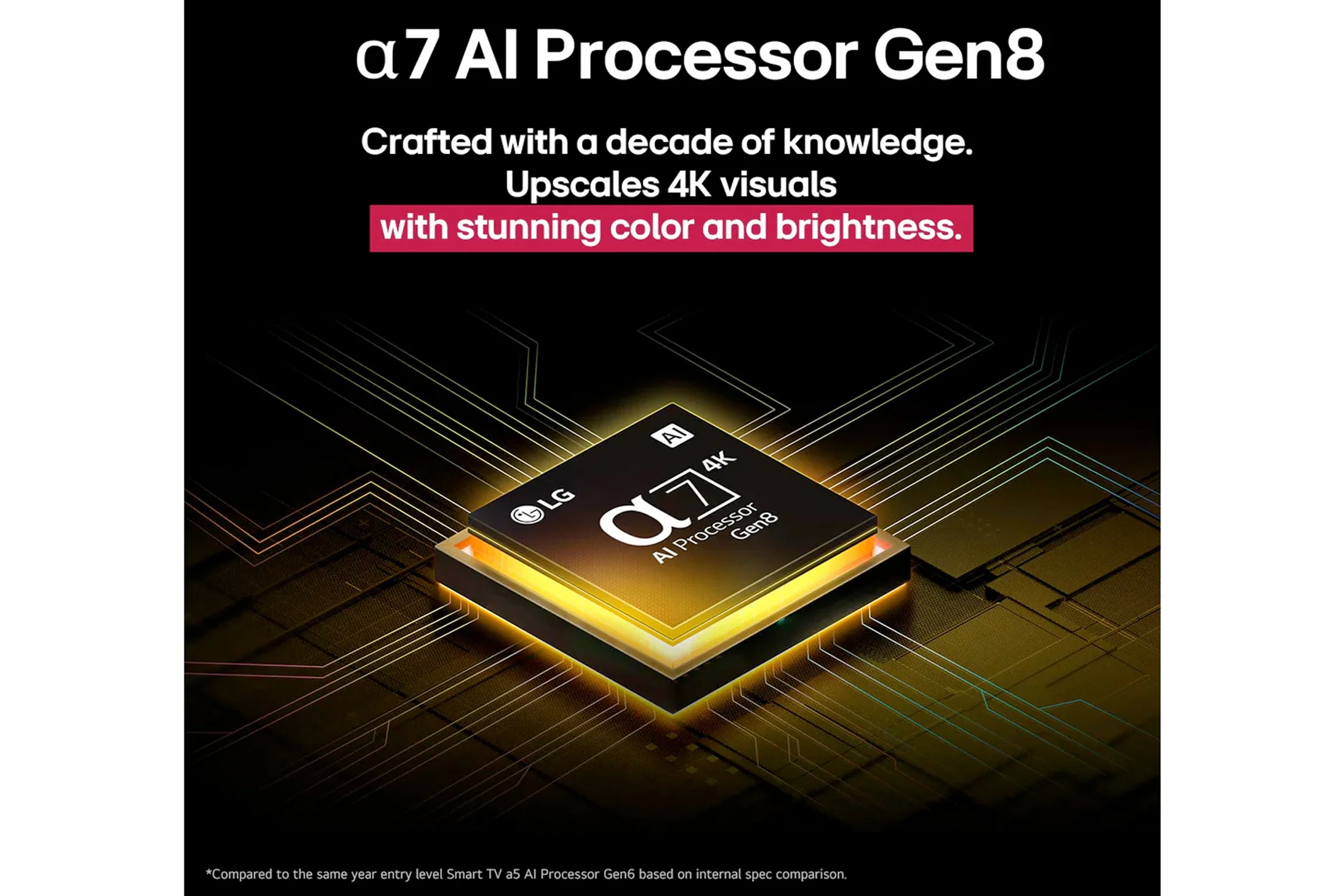 TV QNED70 AI 4K SMART - Image 8
