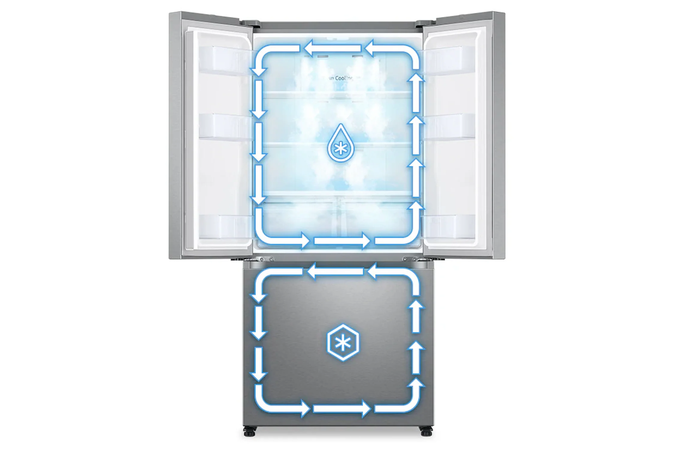 17.5' Nevera French Door, IceMaker, Profundidad de Counter & Inteligente - Image 2
