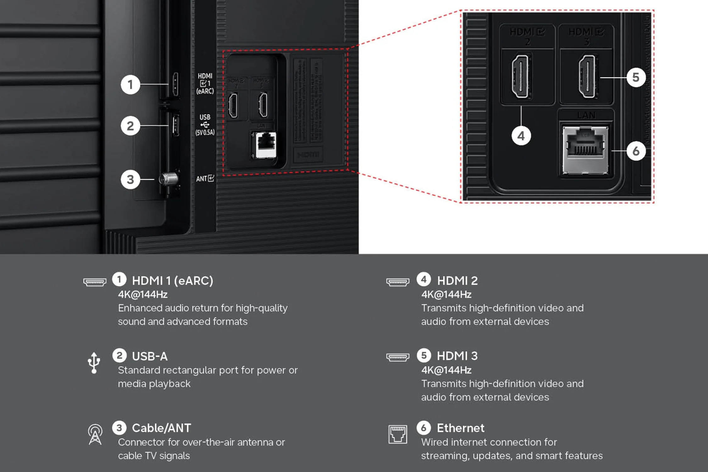 TV MINI LED AI 4K SMART - Image 5